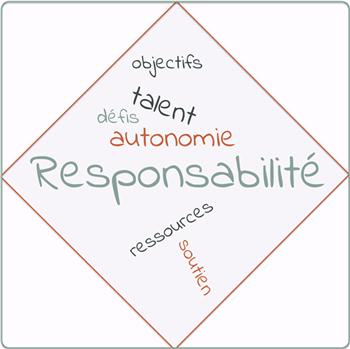 responsabilité 3 copie.png